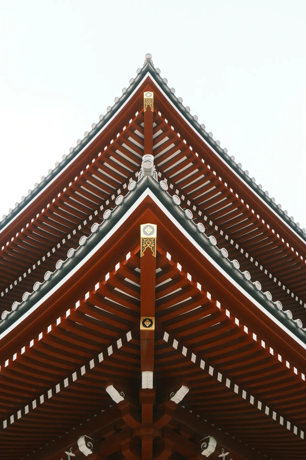 Asakusa e Shibuya — Tokyo